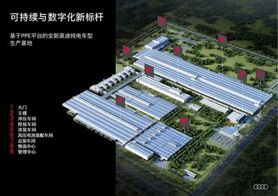 奧迪一汽新能源汽車正式奠基，前瞻布局引領產業變革，2024年底投產在即